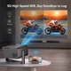 Смарт проектор Android 260 ANSI HD 720P V8 підтримка 4K wi-fi 6 Bluetooth Salange Home series Ultra портативний міні-проектор для дому і офісу домашній кінотеатр для фільмів і презентацій HDMI USB 180° поворот - зображення 2
