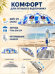 Пляжный зонт ромашка 2 м белый с синим от солнца с Anti-UV покрытием наклоном и чехлом для пляжа моря дачи пикника (49676213) - изображение 2
