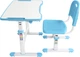 Комплект Cubby Sorpresa Blue парта + стул трансформеры (Sorpresa Blue) - изображение 8