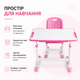 Комплект Cubby Sorpresa Pink парта + стул трансформеры (Sorpresa Pink) - изображение 4