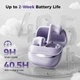 Навушники Havit TW983 Violet (6939119051075) - зображення 6