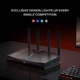 Беспроводной маршрутизатор TP-Link (Archer GE230) - изображение 6