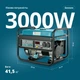 Генератор бензиновий Könner&Söhnen KS 3000 - изображение 2