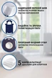Мешки S bag для пылесоса Electrolux (FC8202) Philips, S-bag 5 шт. - изображение 3