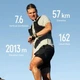 Смарт-годинник Amazfit Cheetah 2 Ultra Титан Titanium W2441GL1N (1199293) - зображення 4
