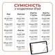 Стилус AirOn AirSens with charging case white for iPad (6126755813229) - зображення 9