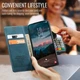 Чехол книжка с магнитом Samsung Galaxy S26 Plus S947 CaseMe Sea Green (45178-56) - изображение 4