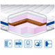 Топпер EuroSleep Cocos-Mix трикотаж средняя жесткость 90х190 для сна MC-1631 - изображение 2