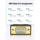 Кабель для передачи данных USB to COM M 2.0m DB9 RS-232 CR104 black Ugreen (20222) (346846) - изображение 7