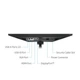 Монитор HP 23.8" E24mv G4, IPS, VGA, HDMI, DP, USB, Cam, HAS, Pivot, колонки - изображение 3