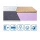 Матрац безпружинний двосторонній Eurosleep CITY TWIN COCOS - зображення 1