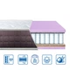 Матрас пружинный двусторонний Eurosleep BRAVE SPRING 2 В 1 90х200 - изображение 1