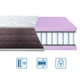 Матрас пружинный двусторонний Eurosleep BRAVE SPRING FOAM KNIT 80х200 - изображение 1