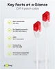 Патч-корд Goobay RJ45 UTP6 2.0m patch Slim Flexi PoE D=3.6mm Cu білий(75.09.3693) - зображення 5
