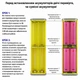 Корпус для складання Power Bank 65W на 8 акумуляторів 18650, підтримка заряджання ноутбуків, PD 3.1, USB, Type-C, DC 3.3-24V, дисплей, LED-підсвітка - изображение 8