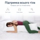Подушка Interscalit Антиаллергенное волокно Стеганая с молнией 40х145 см (4820286090313) (PG01634) - изображение 5