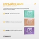 Эластичная лента-резинка EasyFit EPP для пилатеса 0.35 мм Мятная (56003787) - изображение 9