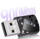Мережевий бездротовий двохдіапазонний WIFI 6 Адаптер 900Мб/с для ПК та ноутбука 2.4G + 5G USB 3.0 WI-FI вайфай ресивер модуль для комп'ютера 5Ггц AX900B54 Black - зображення 2