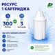 Комплект картриджей для фильтров-кувшинов ROSA 501 Эконом (3 шт.) - изображение 5