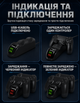 Зарядная док-станция для геймпадов Dobe P-4 Sony PlayStation4 PS4 Зарядка для джойстиков PS4 - изображение 7