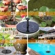 Декоративный фонтан для сада Solar Fountain с солнечной панелью 2,8 Вт, аккумулятором 1200 мА, 6 насадками и автоматическим запуском, плавающий фонтан для пруда, бассейна и декоративного водоема черный 16 см - изображение 10