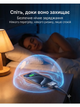 Смарт-коннектор USB Type-C 140W с автоматическим отключением зарядки для смартфона, планшета и ноутбука (COPY) - изображение 3