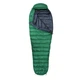 Спальник VsimGir Nomad 850 195 см - Right Zip зелений - изображение 8