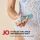 Освежающий интимный спрей System JO Vitalize Balance 60 мл - изображение 5