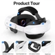 Крепление ремень на голову для Oculus Meta Quest 3 / Quest 3S / Quest 2 T4 Elite White - изображение 6