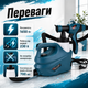 Электрический краскопульт BOXER BX-771 1650 Вт с контейнером 700 мл, соплом 1,8 мм, производительностью 280 г/мин, регулировкой подачи материала и воздуха, без компрессора - изображение 5