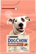 Сухий корм для собак з чутливим травленням Dog Chow Sensitive з лососем 2.5 кг - зображення 2
