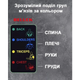 Дошка платформа для віджимань складна з розміткою та антиковзними ручками для тренувань вдома (749103) - зображення 6