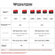 Карта памяти Lenovo T1 microSDHC 32GB UHS-I U3 V30 (T1) - изображение 6