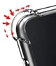 Чехол WXD на Xiaomi 11T / чехол для смартфона с усиленными углами / (прозрачный) - изображение 2