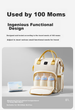 Сумка Shiyuejiejing Mommy Bag рюкзак для работы/путешествий, для беременных, вместительная - изображение 9