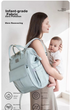 Рюкзак Taoqibaby Mommy Bag для мами, для годування та прогулянок, брудостійкий, місткий - зображення 6