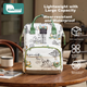 Рюкзак Kidsneed Mommy Bag для мам, водонепроникний, 23.8 л - зображення 3