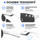 Умные беспроводные очки 2-в-1 ANKRIYUL со встроенными беспроводными наушниками и микрофоном для телефона, Type-C. Белые с черным - изображение 5