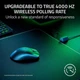 Миша комп'ютерна Razer Viper V3 HyperSpeed Wireless Black (RZ01-04910100-R3M1) - зображення 10