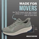 Чоловічі кросівки Skechers BOBS 49р., хакі, 33.5 см - зображення 2