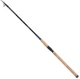 Спінінг Shimano Catana FX Spinning Tele 2.10m 7-21g - зображення 1