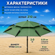 Пляжный зонт 210 см туристический с чехлом двойной купол регулировка наклона и высоты от солнца и дождя зеленый - изображение 4