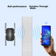Усилитель Wi-Fi COMFAST CF-XR181 AX1500 2.4/5 ГГц настенный - изображение 4