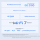 Панель точки доступа TP-LINK TL-7AP5102HI-PoE Wi-Fi 7 BE5100 Серебристый - изображение 3