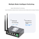 Промышленный Wi-Fi маршрутизатор MoweStar VS705W 2.4 ГГц 802.11b/g/n с двумя антеннами - изображение 3