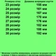 Ботинки зимние TOPITOP 2365-1 для мальчиков сине-желтые, нубук. Размер 22 - изображение 2