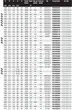 Диск пиляльний Freud 120x1.8x1.3x20 z12 (FR02W001H) - изображение 3