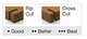Диск пиляльний Freud 120x1.8x1.3x20 z12 (FR02W001H) - изображение 5