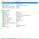Ноутбук HP ProBook 450 G5 15.6" HD/IPS / i5-7200U / 8Gb / 256Gb SSD / Intel HD 620 Б/В - изображение 8