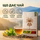 Чай Карпатський бальзам 40 г - зображення 4